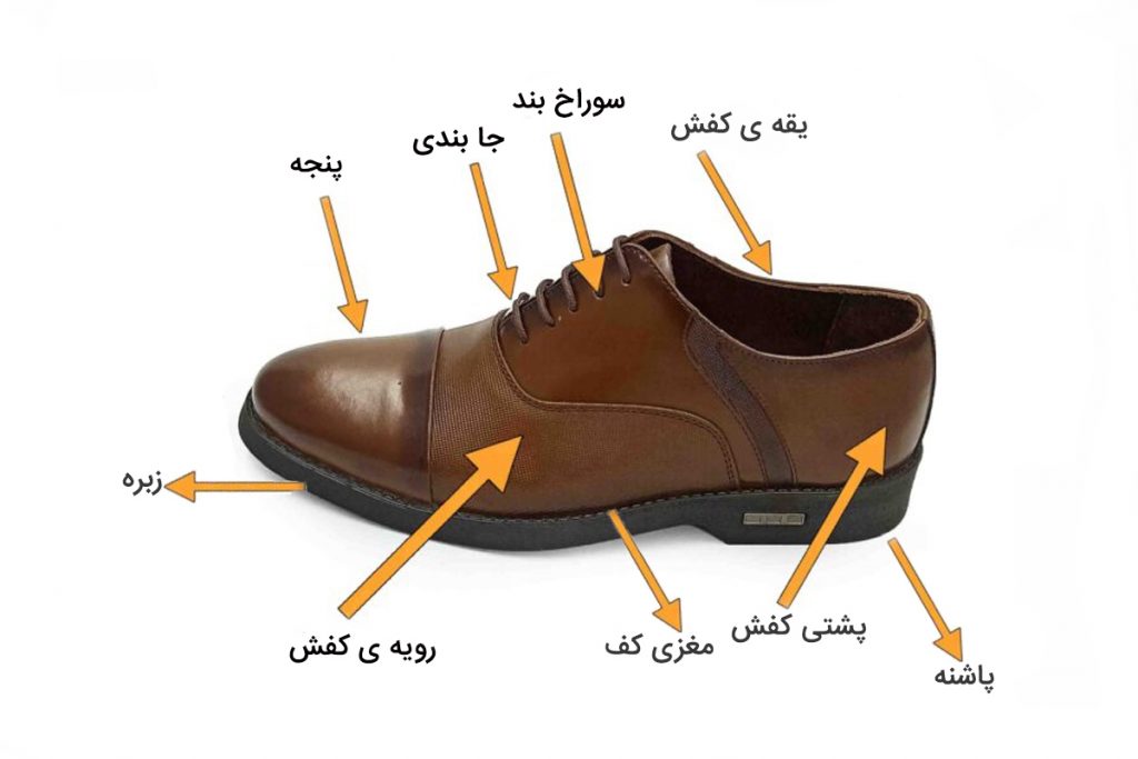 اجزای کفش مجلسی رسمی مردانه